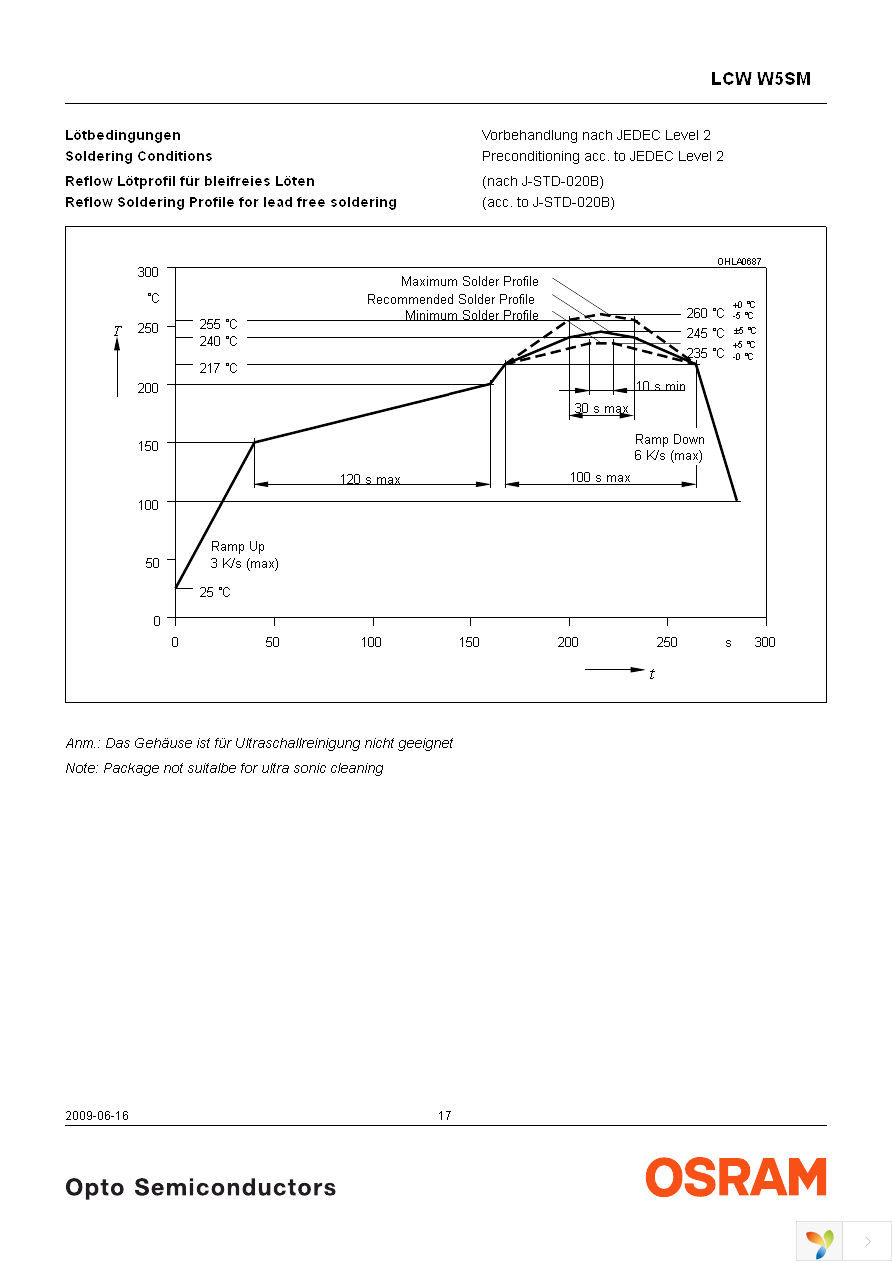 LCW W5SM-HYJY-4U9X-Z Page 17